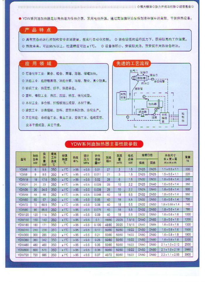 導(dǎo)熱油爐